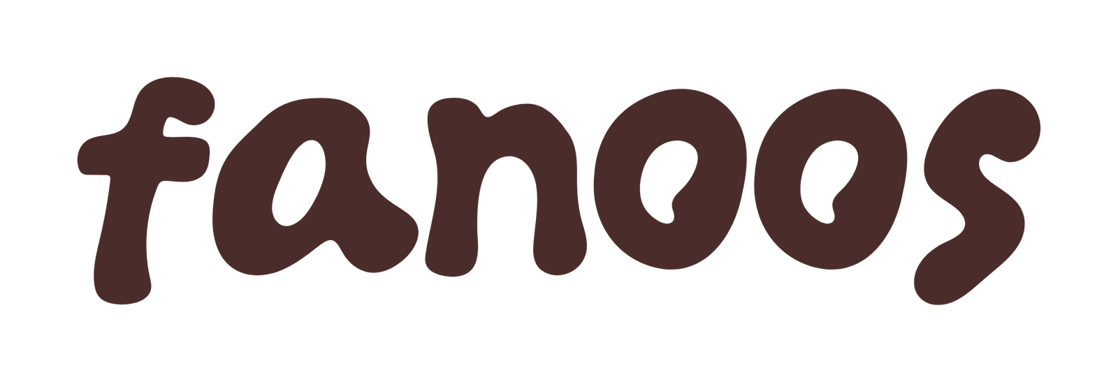 Fanoos
